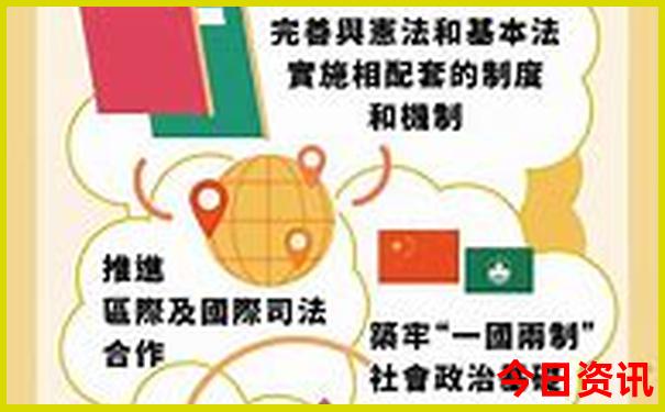 哈尔滨必去十大景点