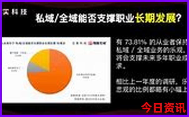 适合儿童旅游的城市