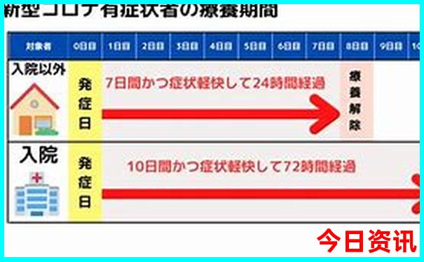 大连适合12岁孩子玩的地方