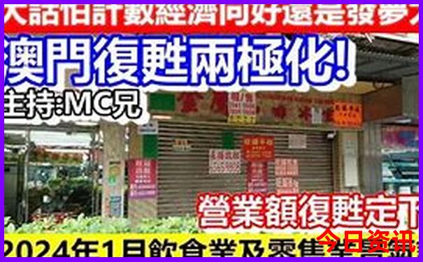 兰州一日游必去景点推荐