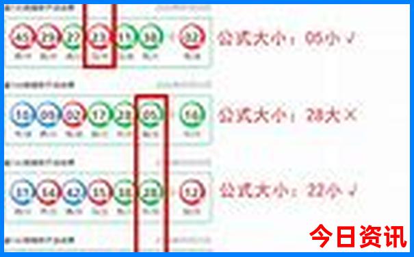 汉中市旅游景点排行榜前十名