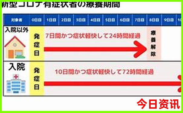山东避暑旅游好去处