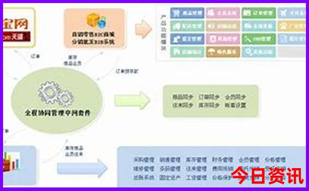 宜春避暑胜地有哪些