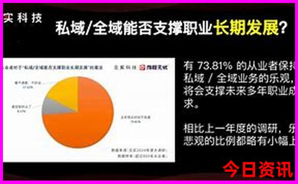 南充周边游玩景点推荐